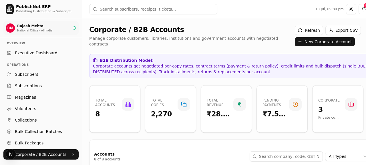 Corporate B2B Accounts