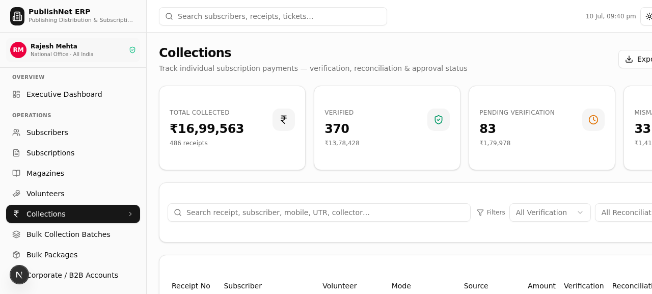 Collections View