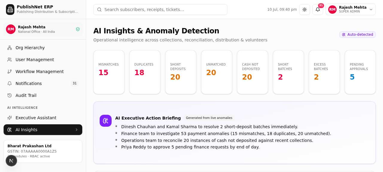 AI Insights