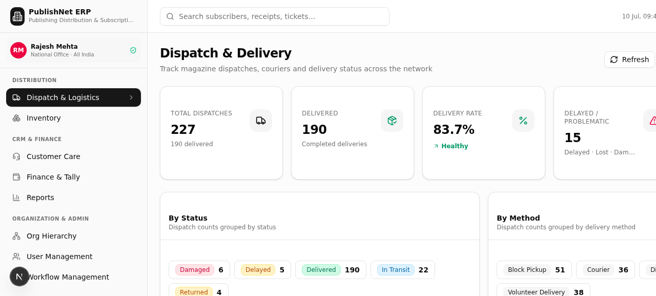 Dispatch & Delivery