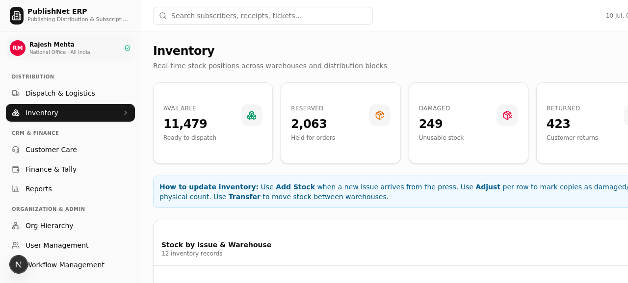 Inventory Management